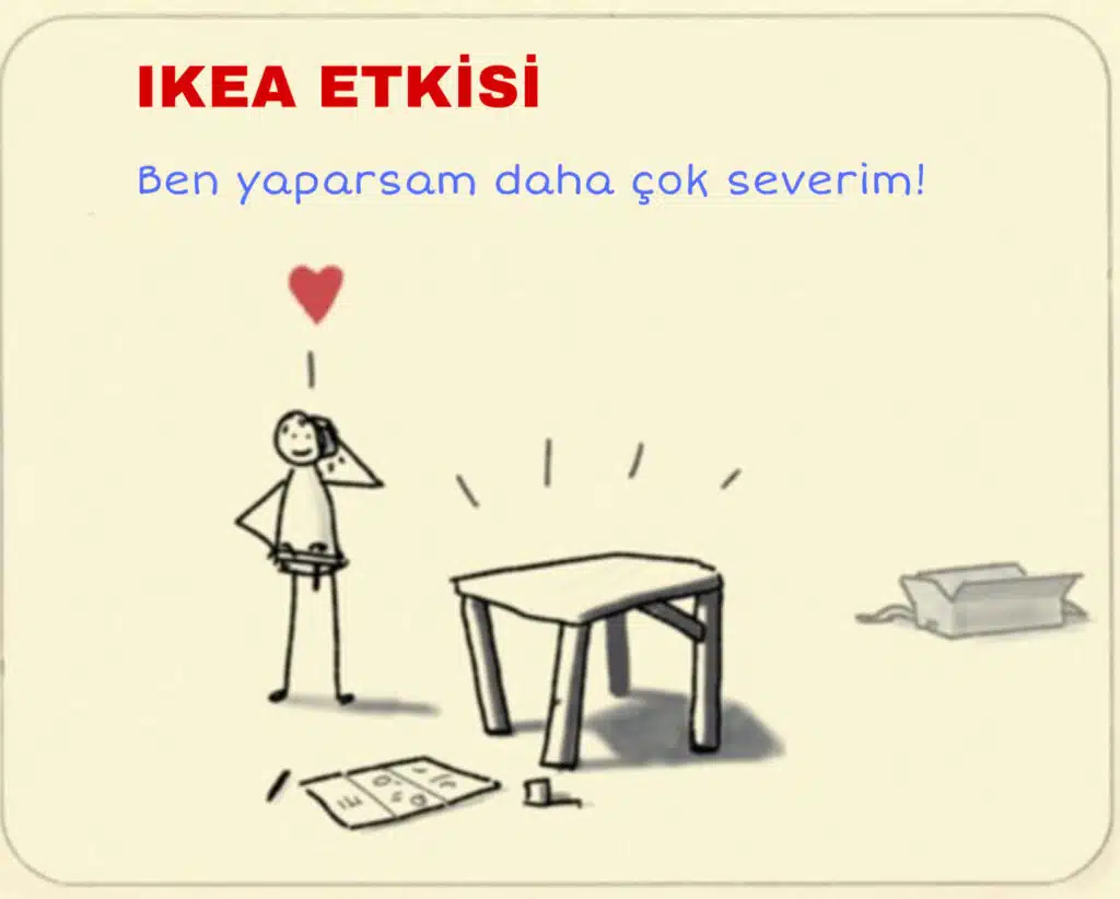 IKEA Etkisi: Ben Yaparsam Daha Çok Severim! Ben yaparsam daha çok severim!