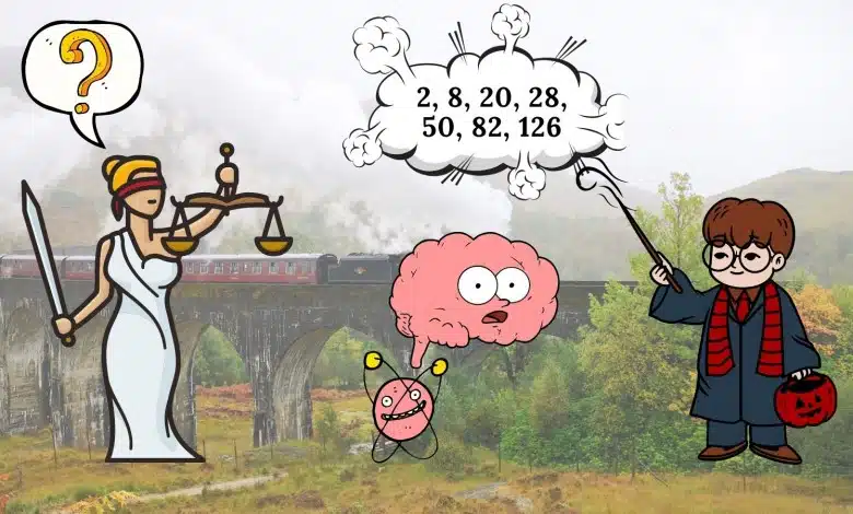 Doğa Adil Midir? Kimyadaki Sihirli Sayılar ve Muggle Elementler Doğa Adil Midir?