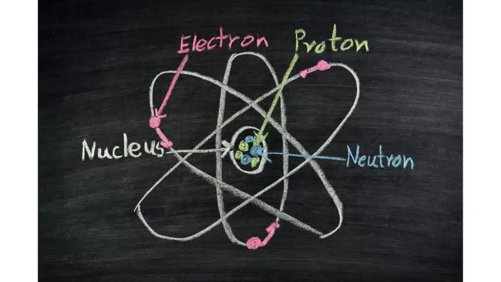 Elementler Nereden Geliyor? Proton, Nötron ve Elektron