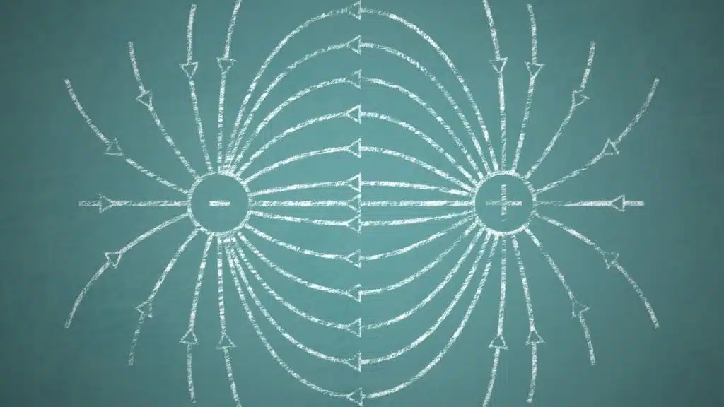 Atomlar Neden Işıma Yapar? Elektromanyetizma