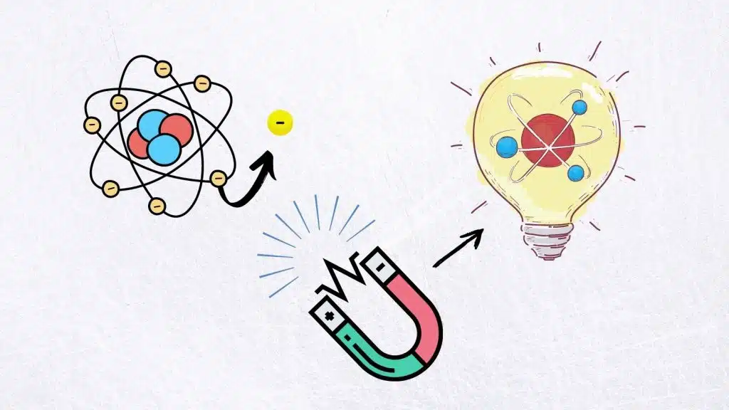 Atomlar Neden Işıma Yapar? Işıma Görseli