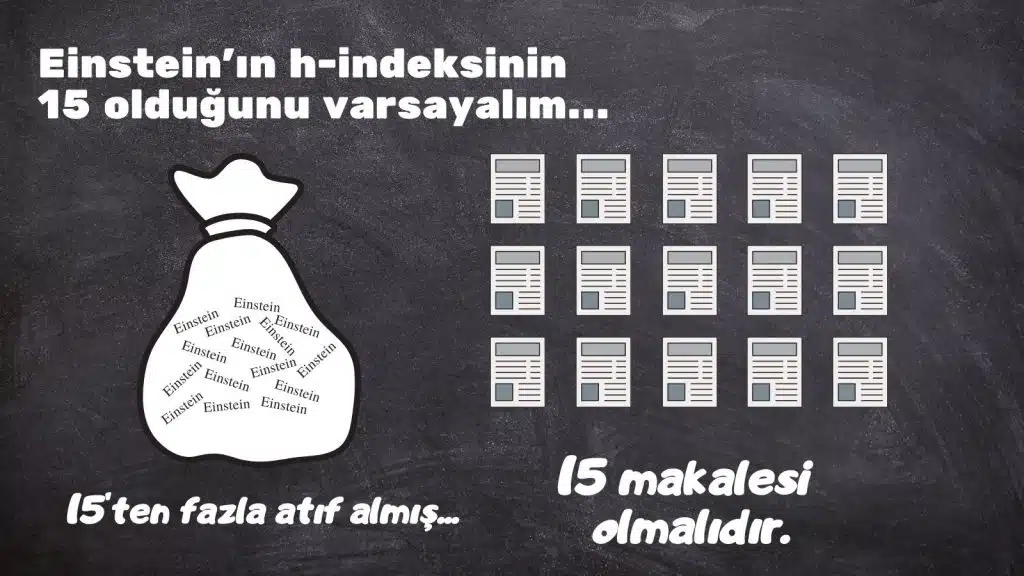 Hangi Bilim İnsanı Daha Başarılı Sorularını Bitirebilecek Bir Sıralama: H-indeksi Nedir? h-indeksi
