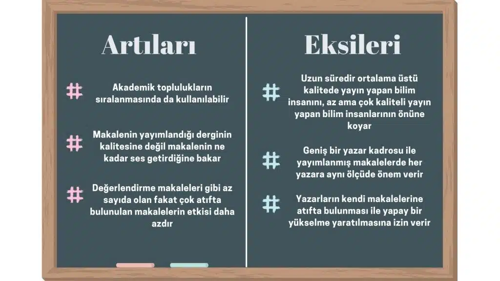 Hangi Bilim İnsanı Daha Başarılı Sorularını Bitirebilecek Bir Sıralama: H-indeksi Nedir? h-indeksinin artıları ve eksileri
