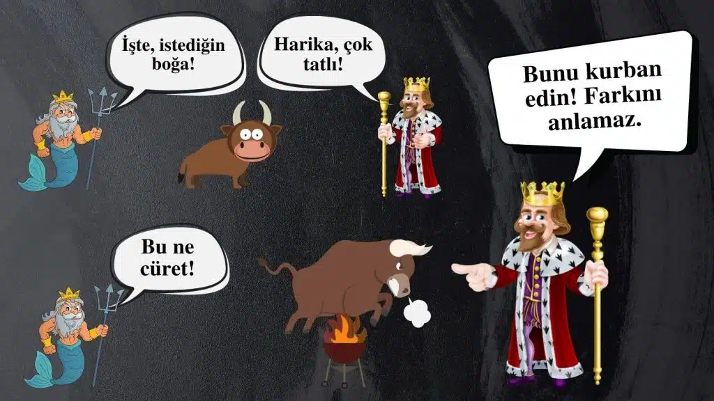 Yükseklerde Uçmanın Tehlikeli Bir Sonucu: Ikarus Ve Bağlantılı Birçok Hikaye Boğa