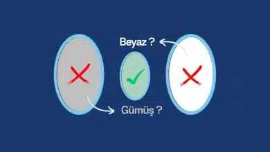 Aynanın Gerçek Rengi Nedir? Aynanın Rengi Nedir Kapak Görseli,
