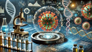 Virüslerin Gizemi: Canlılık ve Cansızlık Arasındaki İnce Çizgi virus5