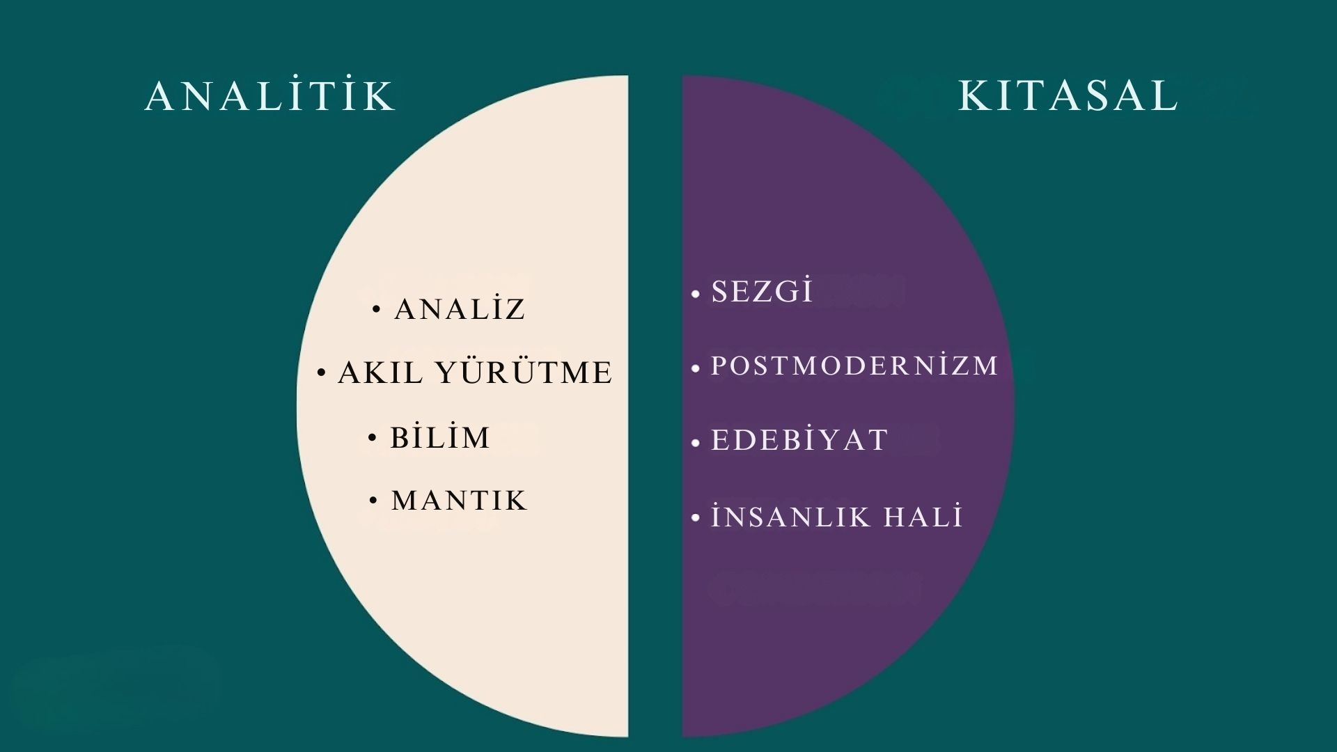 Analitik Felsefe: Düşüncenin Dili, Mantığı ve Açıklık Arayışı Analitik ve Kitasal Felsefe